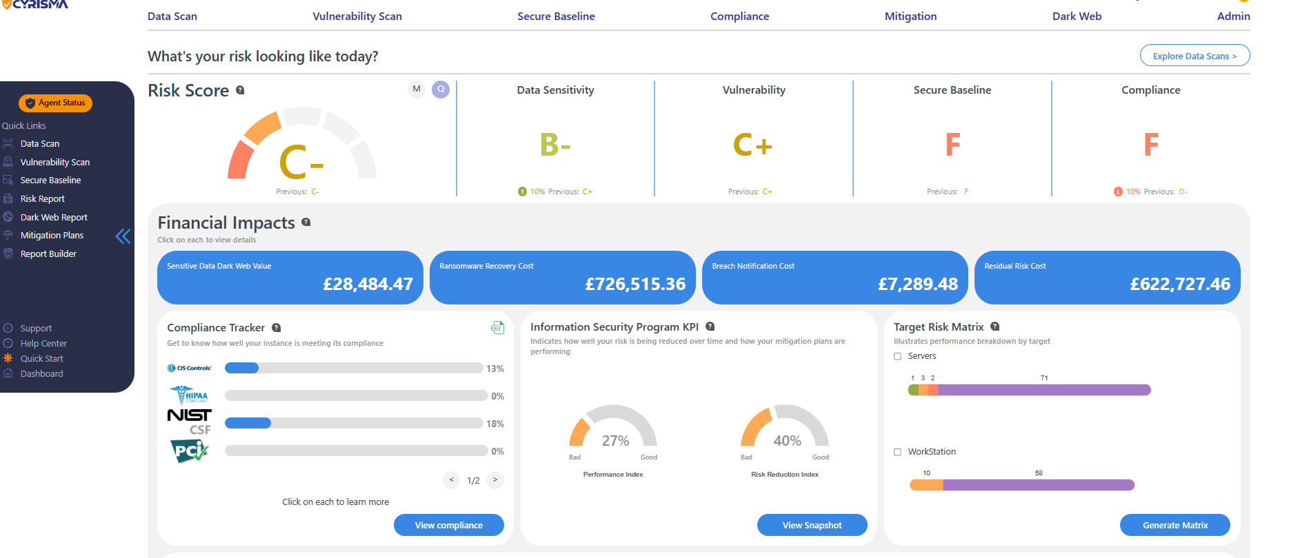 CYRISMA Dashboard UK