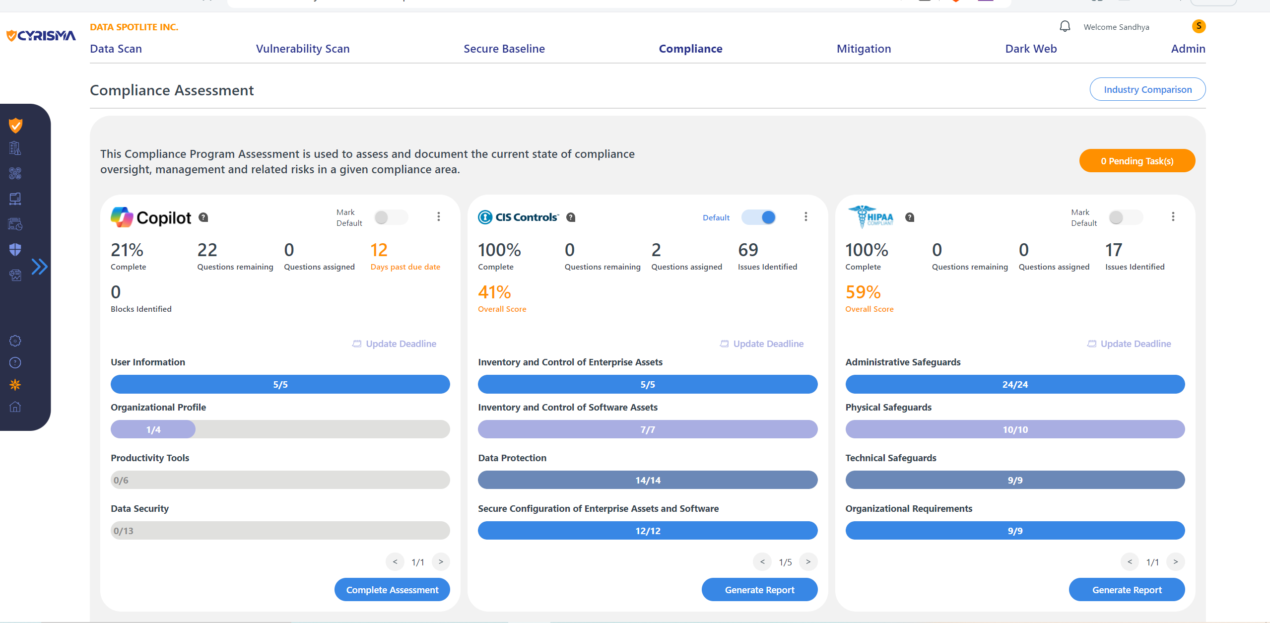 GRC Software Cybersecurity